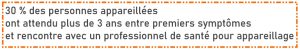 Baromètre patients Gallileo : satisfaction au plafond et défis à relever