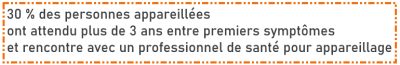Baromètre patients Gallileo : satisfaction au plafond et défis à relever