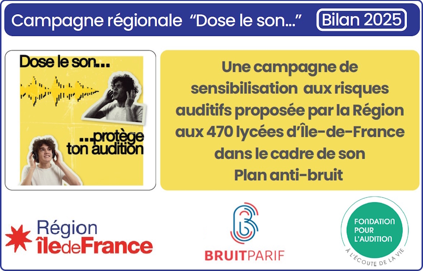La Fondation pour l’audition satisfaite de sa campagne de prévention auprès des lycéens franciliens