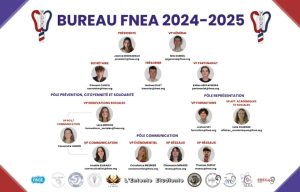 La Fnea présente sa nouvelle présidente et son bureau resserré