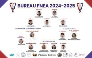 La Fnea présente sa nouvelle présidente et son bureau resserré