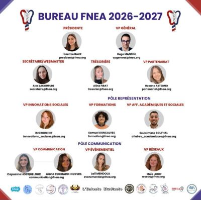 Noémie Baur prend la tête du bureau très renouvelé de la Fnea