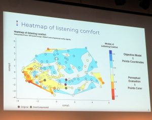 Cerveau, musique et audition… Tant de pistes à creuser