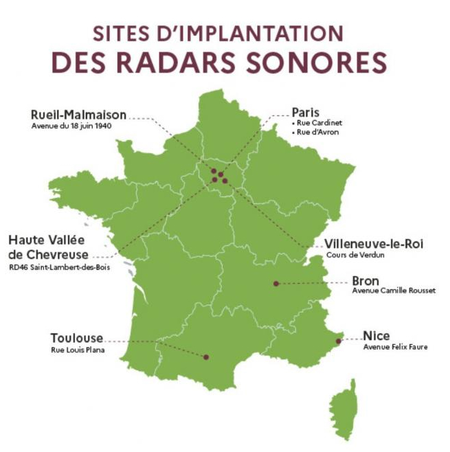 Les premiers radars sonores sont installés