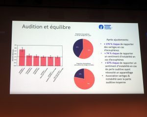Quels sont les obstacles à la prévention en santé auditive ?