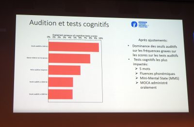 Quels sont les obstacles à la prévention en santé auditive ?