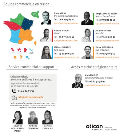 Oticon Medical France donne des précisions sur la cession des implants cochléaires à Cochlear