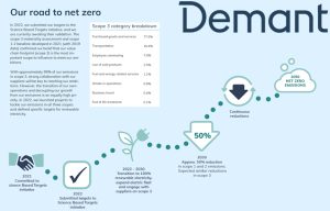 Les objectifs environnementaux de Demant sont conformes à l’Accord de Paris