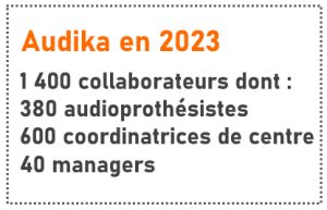 Fonctions, évolutions, inclusion : Audika repense ses RH