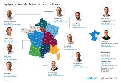 2 recrutements (dont un retour) dans l’équipe Ventes Unitron-Hansaton