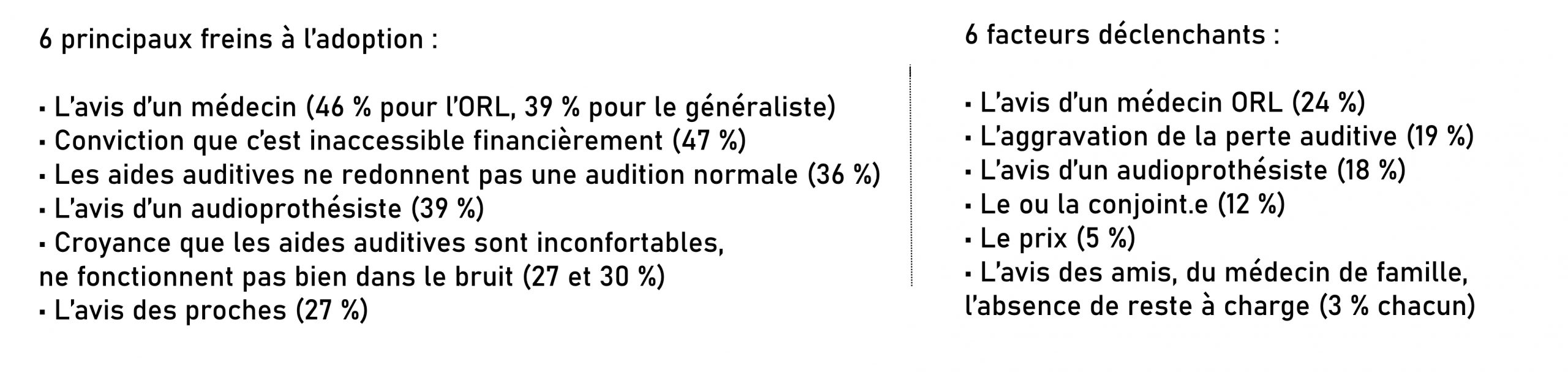 Eurotrak France 2022 : vous saurez tout sur vos patients