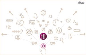 Du nouveau sur la plateforme MyOticon
