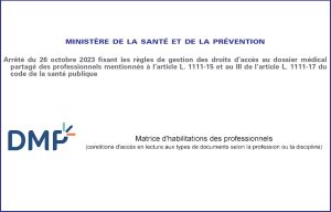 A quelles informations les audios peuvent-ils accéder dans le DMP de leurs patients ?