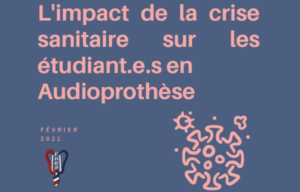 Impact de la crise sanitaire sur les étudiants : les constats alarmants de la Fnea