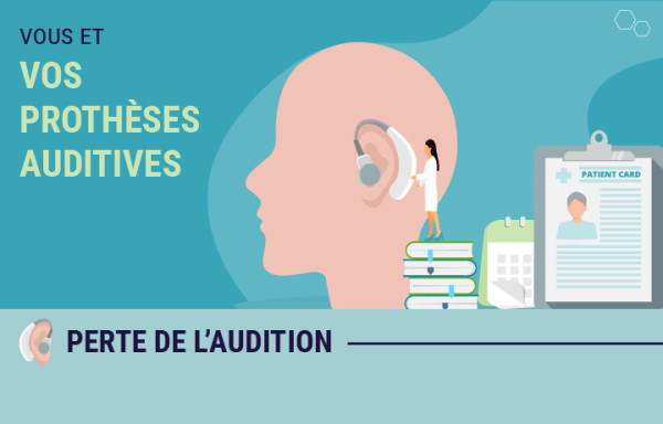 Que Choisir met en accès libre son infographie sur les porteurs d'aides auditives