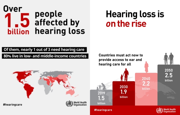 Journée mondiale de l’audition : l’OMS présente son 1er état des lieux complet