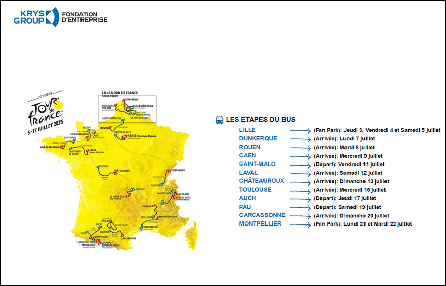 Le Bus de la vue et de l’audition de Krys présent dans 12 villes avec le Tour de France