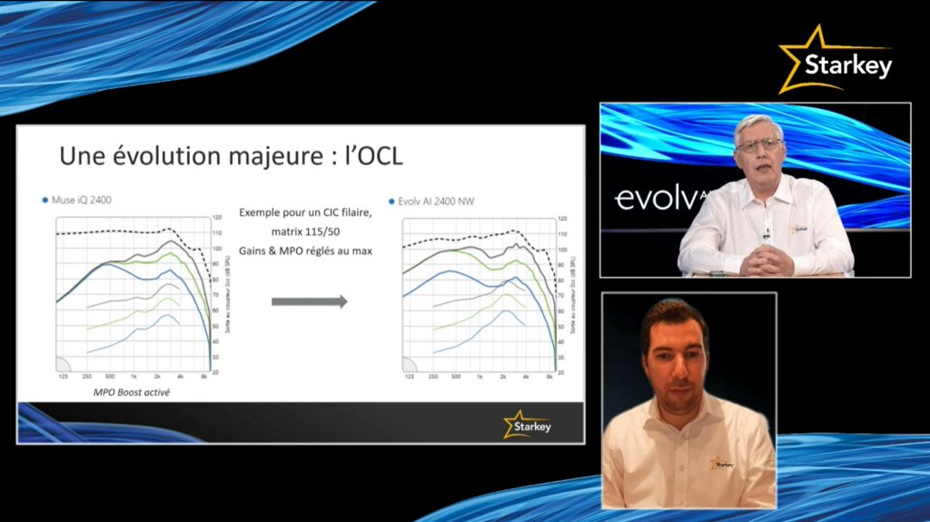 Sonorité et connectivité, Starkey présente en live la nouveauté Evol AI