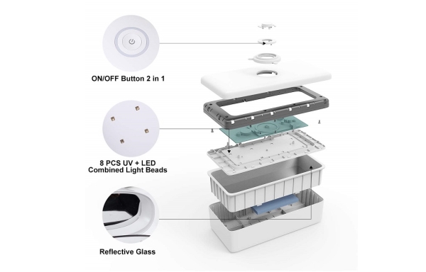 Une nouvelle box de stérilisation et désinfection chez Newson