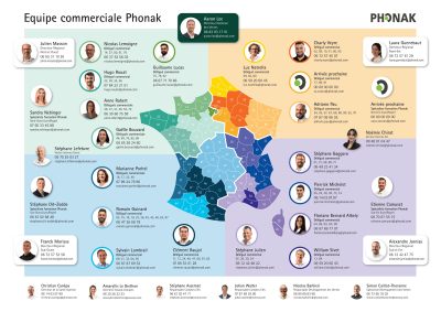 L’équipe commerciale de Phonak se renforce à nouveau