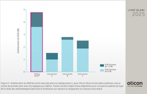 Oticon met à disposition son livre blanc sur Zeal