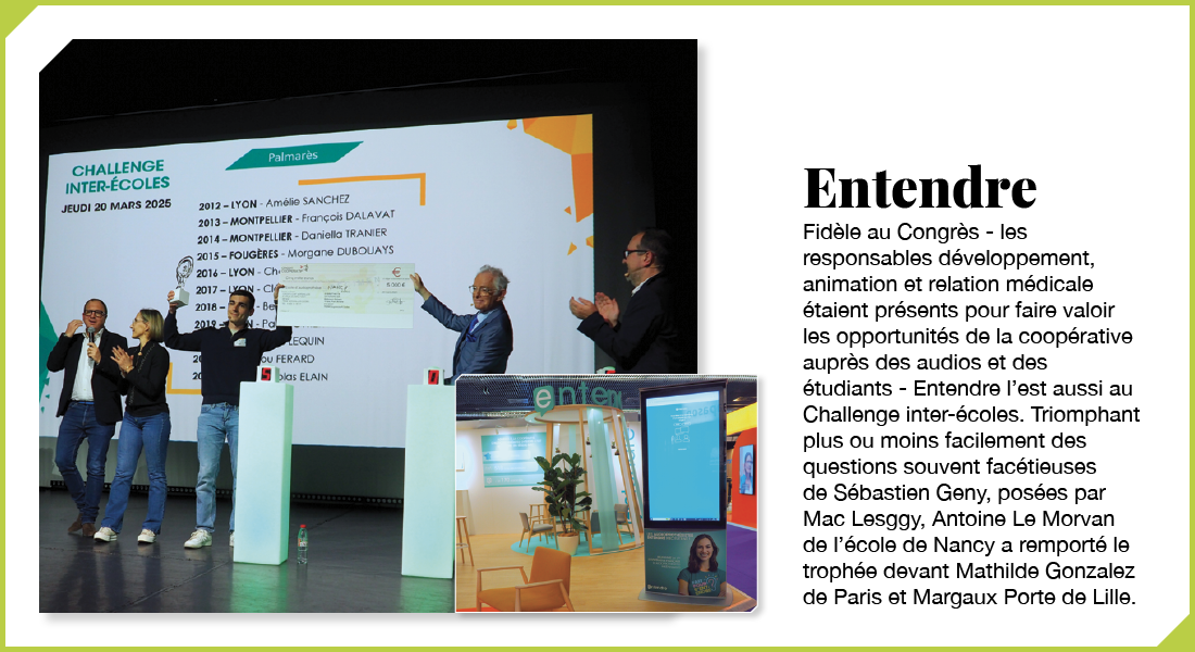 Entendre : Fidèle au Congrès – les responsables développement, animation et relation médicale étaient présents pour faire valoir les opportunités de la coopérative auprès des audios et des étudiants – Entendre l’était aussi au Challenge inter-écoles. Triomphant plus ou moins facilement des questions souvent facétieuses de Sébastien Geny, posées par Mac Lesggy, Antoine Le Morvan de l’école de Nancy a remporté le trophée devant Mathilde Gonzalez de Paris et Margaux Porte de Lille.