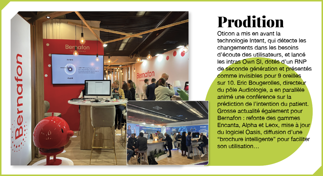 Prodition : Oticon a mis en avant la technologie Intent, qui détecte les changements dans les besoins d’écoute des utilisateurs, et a lancé les intras Own SI, dotés d’un RNP de seconde génération et présentés comme invisibles pour 9 oreilles sur 10. Eric Bougerolles, directeur du pôle Audiologie, a en parallèle animé une conférence sur la prédiction de l’intention du patient. Grosse actualité également pour Bernafon : présentation de l’adaptateur Easy LE, refonte des gammes Encanta, Alpha et Leox, mise à jour du logiciel Oasis, diffusion d’une « brochure intelligente » pour faciliter son utilisation…