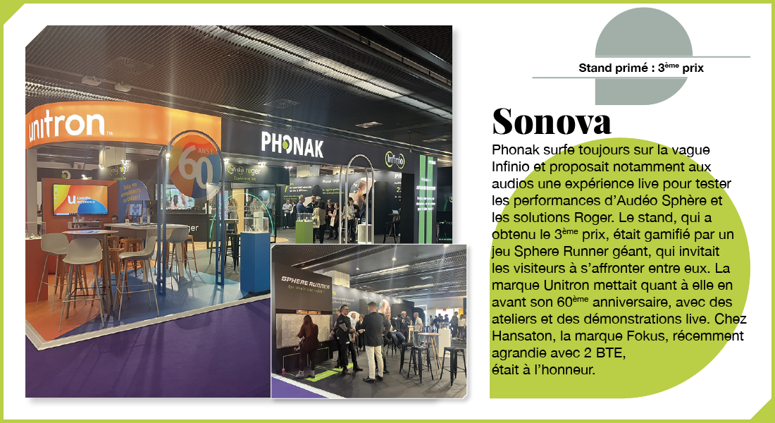 Sonova : Phonak surfe toujours sur la vague Infinio et proposait notamment aux audios une expérience live pour tester les performances d’Audéo Sphère et les solutions Roger. Le stand, qui a obtenu le 3ème prix des stands décerné par les organisateurs du Congrès, était gamifié par un jeu Sphere Runner géant, qui invitait les visiteurs à s’affronter entre eux. La marque Unitron mettait quant à elle en avant son 60ème anniversaire, avec des ateliers et des démonstrations live. Chez Hansaton, la marque Fokus, récemment agrandie avec 2 BTE, était à l’honneur.
