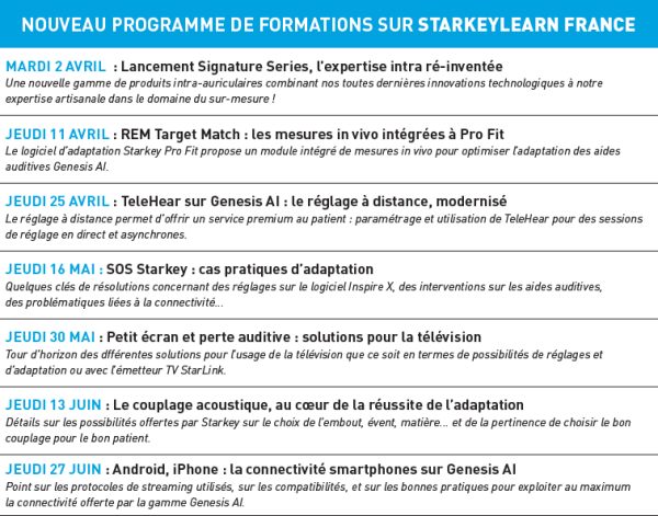 L’Académie Starkey devient StarkeyLearn France