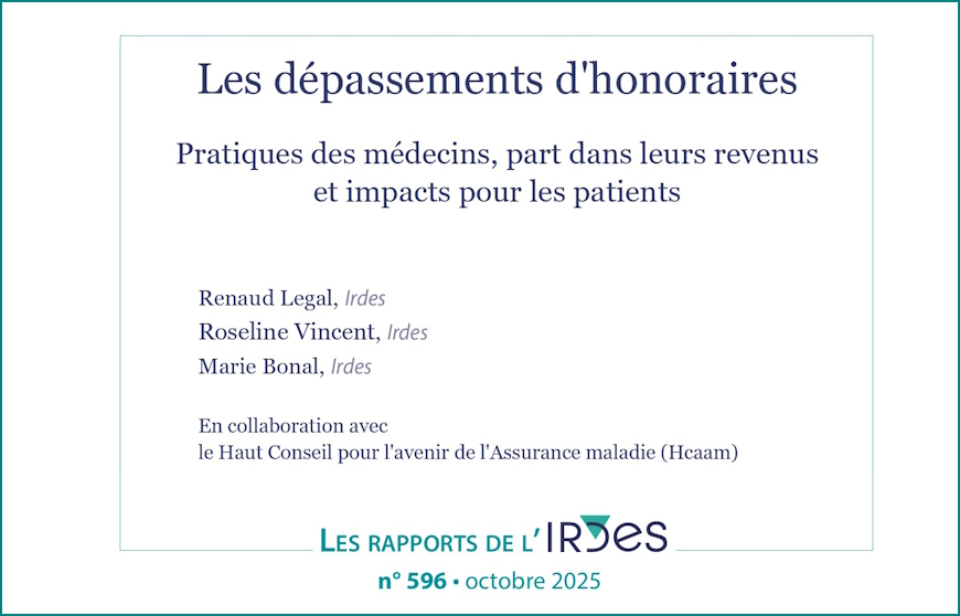 Les ORL en tête du peloton des dépassements d’honoraires