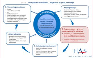 Acouphènes : la HAS publie ses recommandations