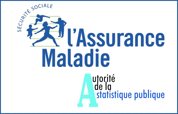 Remboursements des aides auditives : la progression de la demande se lisse en mai