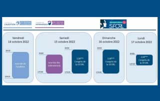 Congrès de la SFORL : inscriptions à tarif réduit jusqu’au 31 juillet