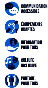 Accessibilité auditive : SurdiFrance mobilise ses associations du 5 au 11 octobre