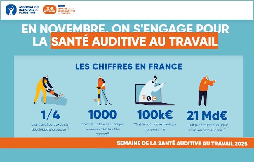 La 10ème semaine de la santé auditive au travail se prépare dès maintenant