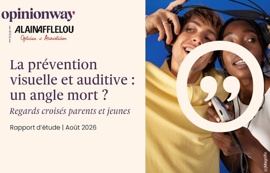 L’audition n’est une priorité de santé que pour 5 % des parents et des jeunes (OpinionWay pour Afflelou)