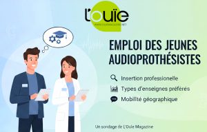 Jeunes audios, ce sondage est pour vous !