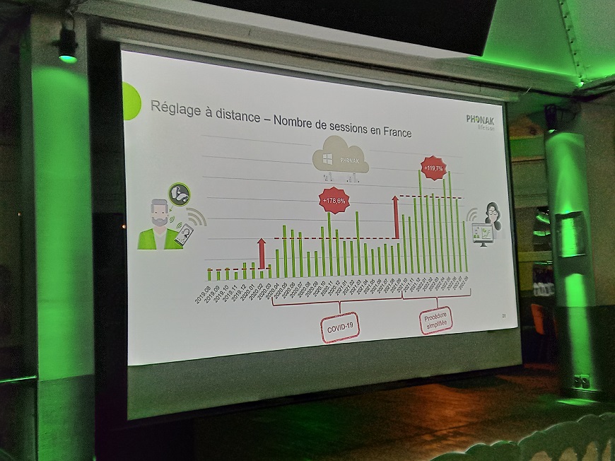 Roadshow Phonak Lumity