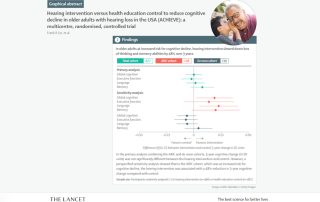 Correction auditive vs éducation à la santé : quelle efficacité pour freiner le déclin cognitif ?