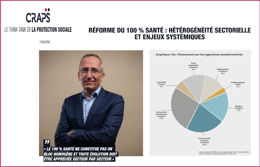 Une tribune pour alerter sur les effets d’une réforme de l’articulation AMO-AMC en audio