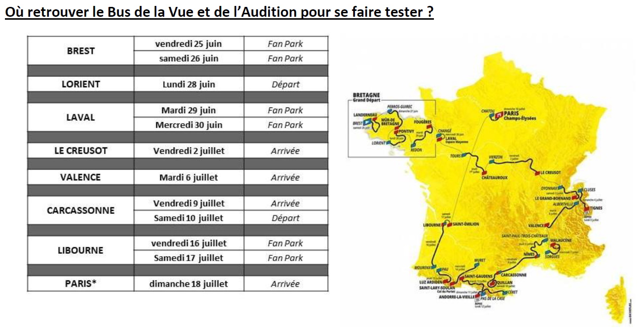 Krys étapes bus audition Tour de France 2021