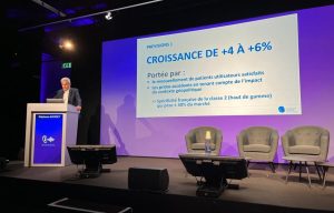 Chiffres marché BARDET CONGRÈS 2026